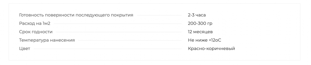 Бетоноконтакт универсал ФеLux Снимок экрана 2024-03-26 в 00.06.01.png